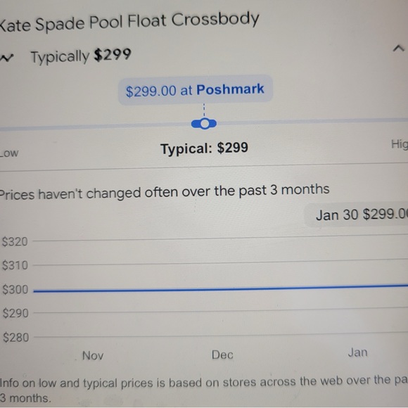 Kate Spade Novelty Float Crossbody Bag - Picture 15 of 16